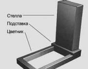 Стандартні пам'ятники