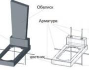 Корисна інформація