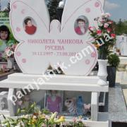 Італійська ритуальна фотокераміка на пам'ятник. Італійська порцеляна